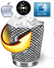 Data Recovery Software’s For Mac