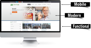 Guidelines To Help You Make Your Real Estate Website Effective and Profitable
