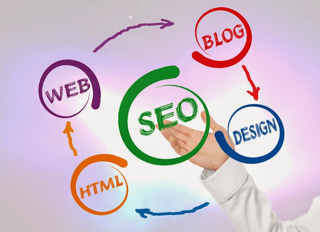 Using White Label Strategies For Your Business