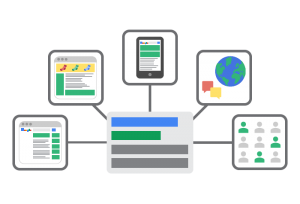 How To Set Up A Remarketing Ad Campaign