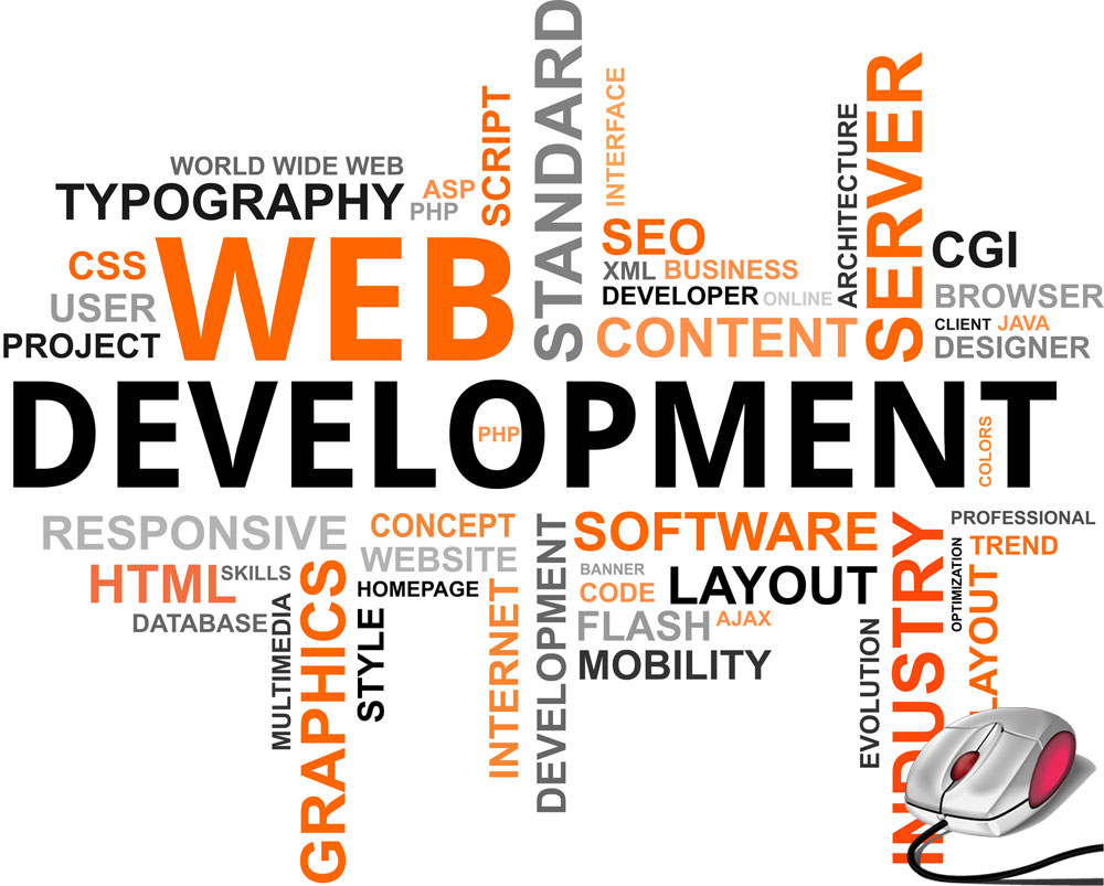 Here’s How A Customer Friendly Website Can Change Your ROI