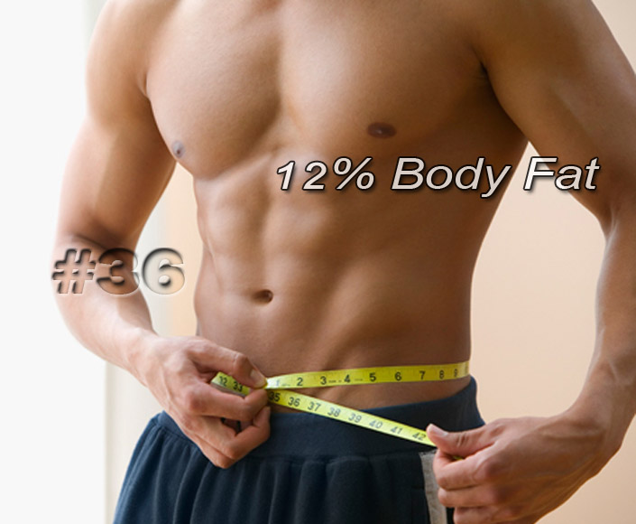 Heart Rate and Links To Your Body Fat