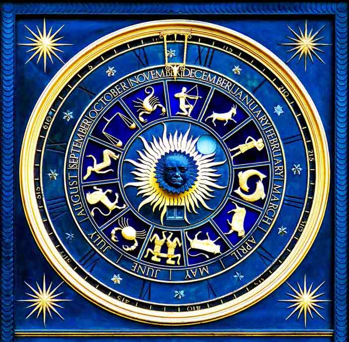 Astrology Reading – The Types