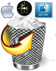 Data Recovery Software’s For Mac Data Recovery Software’s For Mac